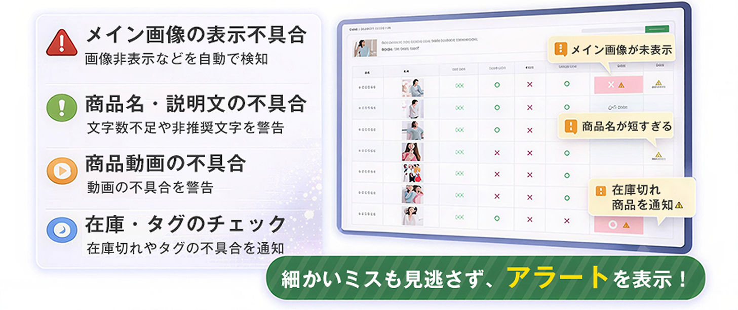 商品ページ異常チェック