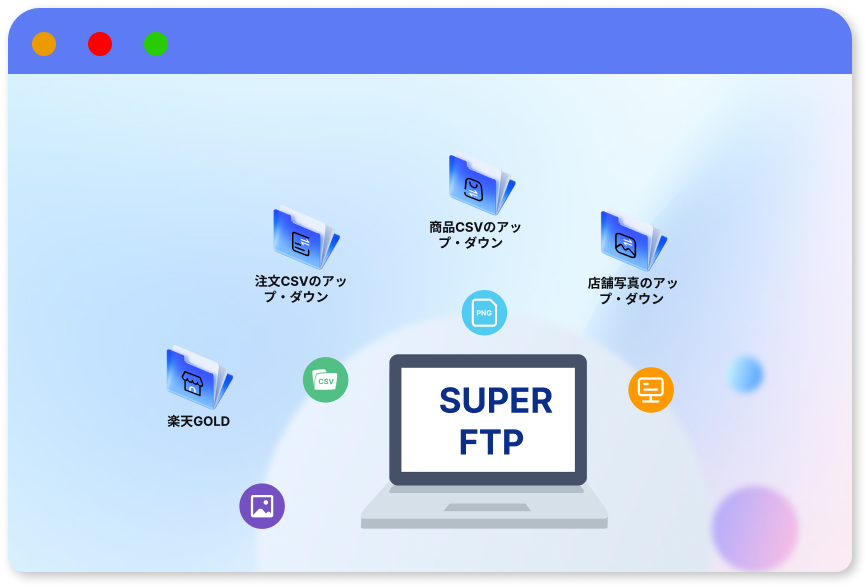 FTP機能