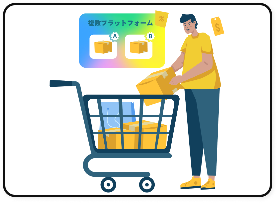 販売管理プロセス自動化