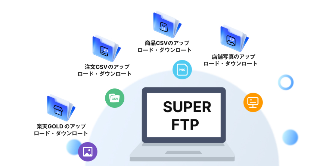 SUPER FTP