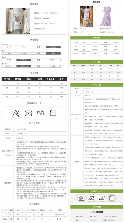 充実した情報 3